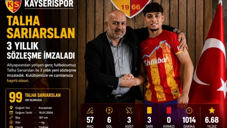 Talha Sarıarslan ile 3 Yıllık Yeni Sözleşme